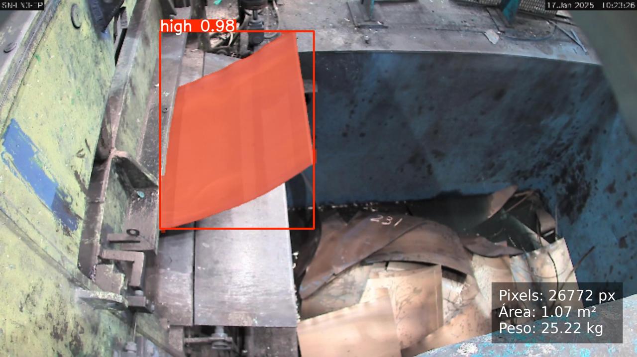 Estabilización de proceso